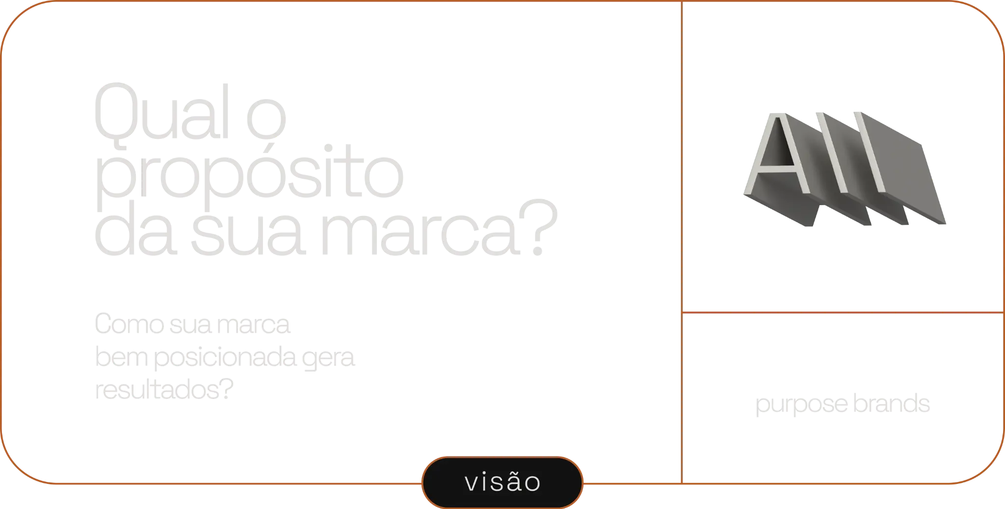 Qual o propósito da sua marca?